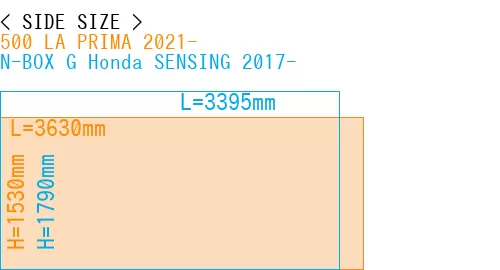 #500 LA PRIMA 2021- + N-BOX G Honda SENSING 2017-